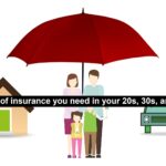 insurance you need